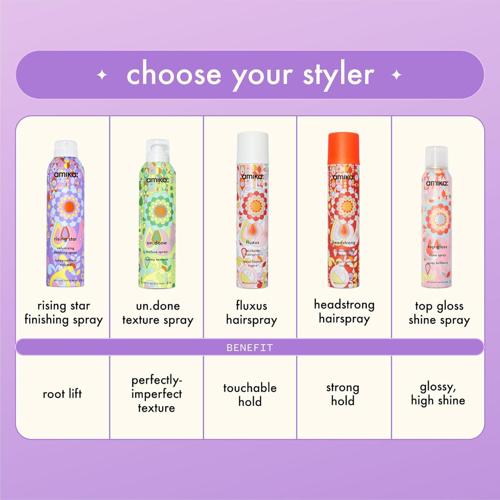 Amika RISING STAR Volumizing Finishing Spray 5.3 oz / 185 ml