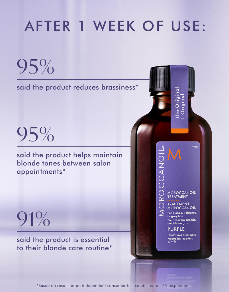 Moroccanoil Treatment Purple 0.85 oz / 25 ml | For Blonde, Lightened Or Grey Hair