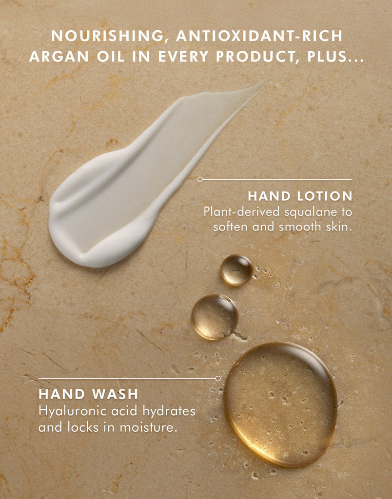 Moroccanoil Hand Care Essentials Set (Hand Lotion + Hand Wash)