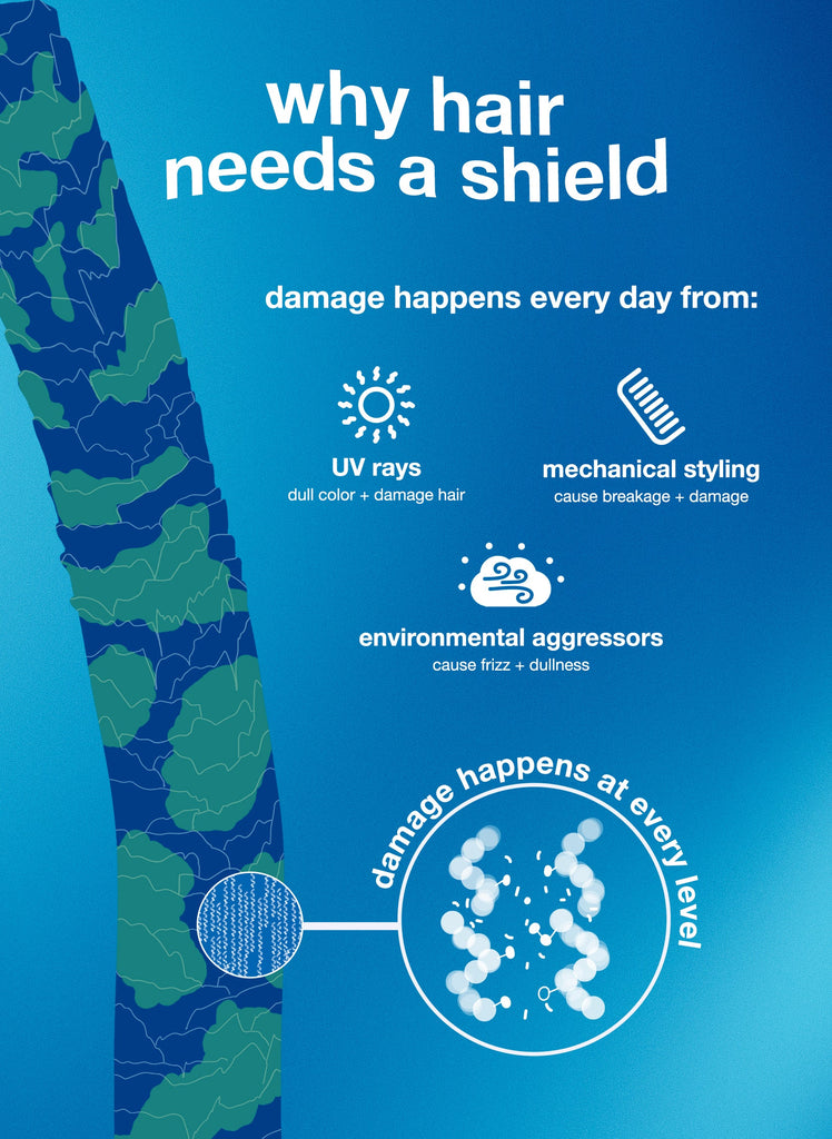 858511000701 - K18 Damage Shield Protective Conditioner 250 ml / 8.5 oz