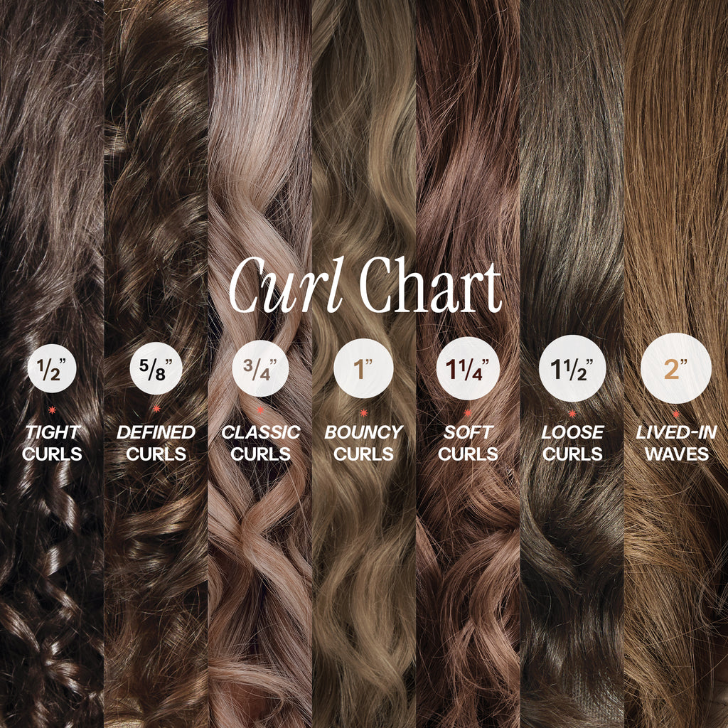 Helen of Troy Hot Tools 24K Gold Extended Barrel Curling Iron / Wand 3/4"