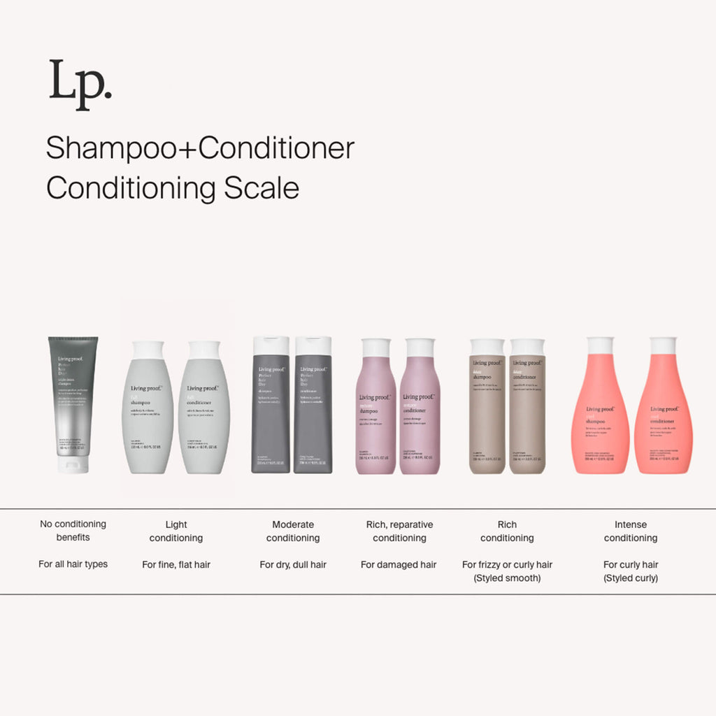 854924004374 - Living Proof Restore Shampoo 8 oz / 236 ml