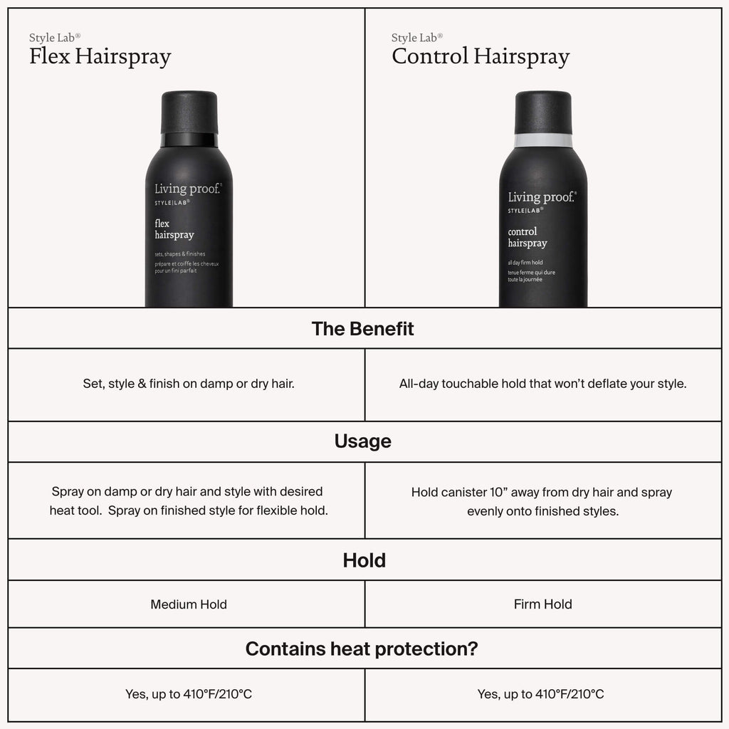 815305022509 - Living Proof Style Lab Flex Hairspray 3 oz / 99 ml | Medium Hold