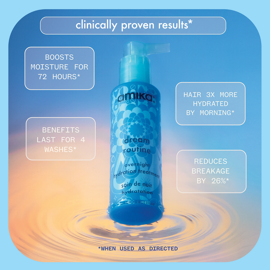 Amika DREAM ROUTINE Overnight Hydration Treatment